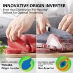 TOSHIBA ML-EM45PIT(BS) Countertop Microwave Oven with Inverter Technology. Kitchen Essentials. Smart Sensor. Auto Defrost. 1.6 Cu.ft. 13.6 Removable Turntable. 33lb.&1250W. Black Stainless Steel